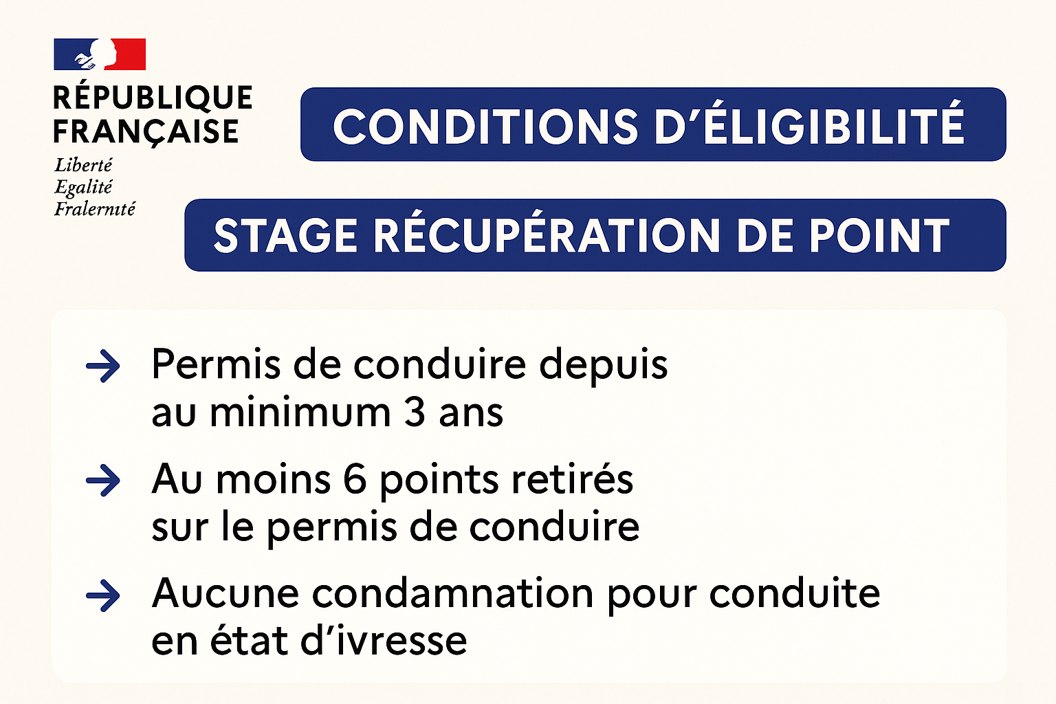 Stage de récupération de points